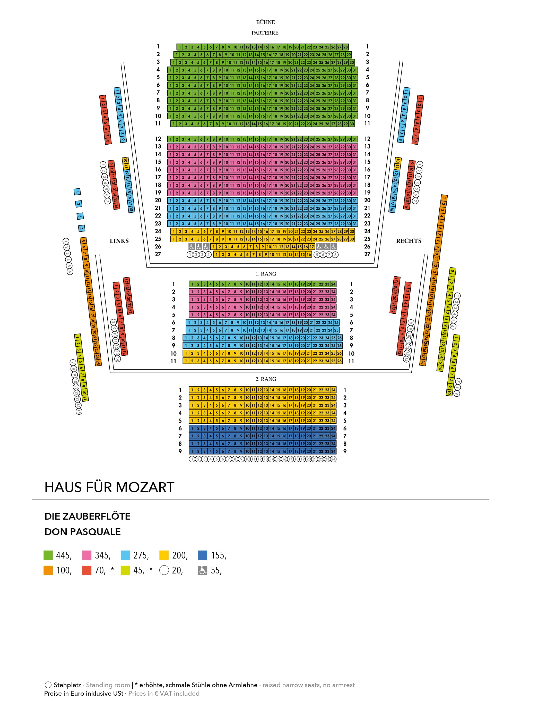 Haus für Mozart • Salzburger Festspiele