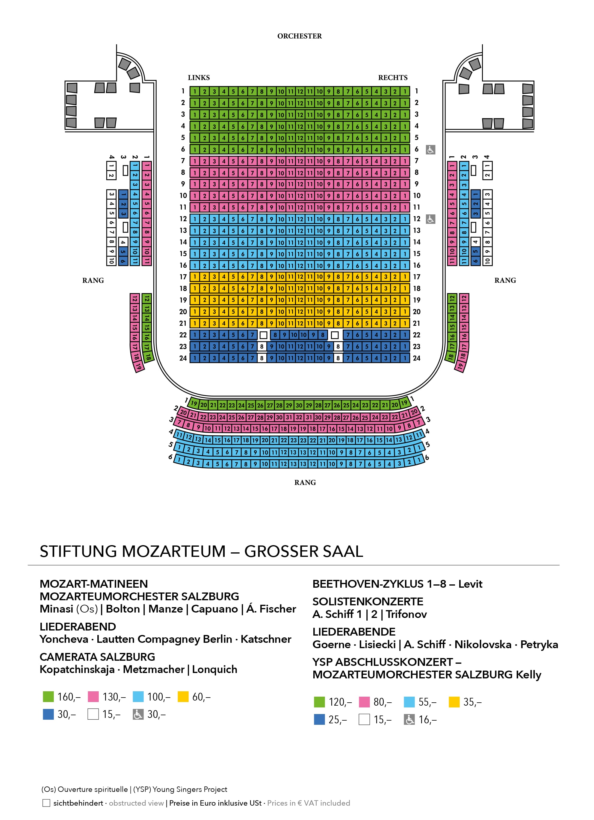 munich-opera-seating-plan